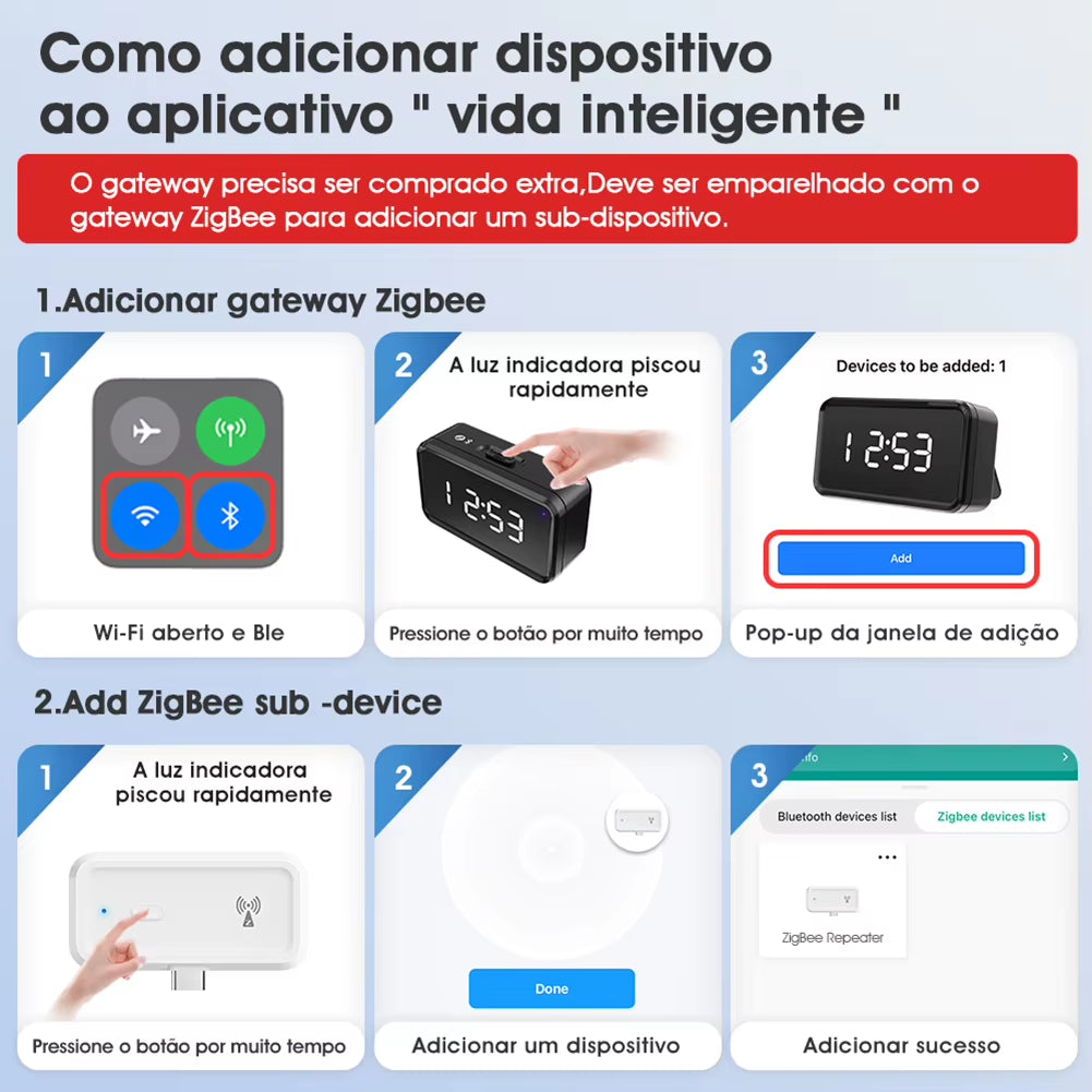 Zigbee Wireless Signal Extender Repeater for Smart Home Automation Compatible with Alexa Google Home Type C Devices