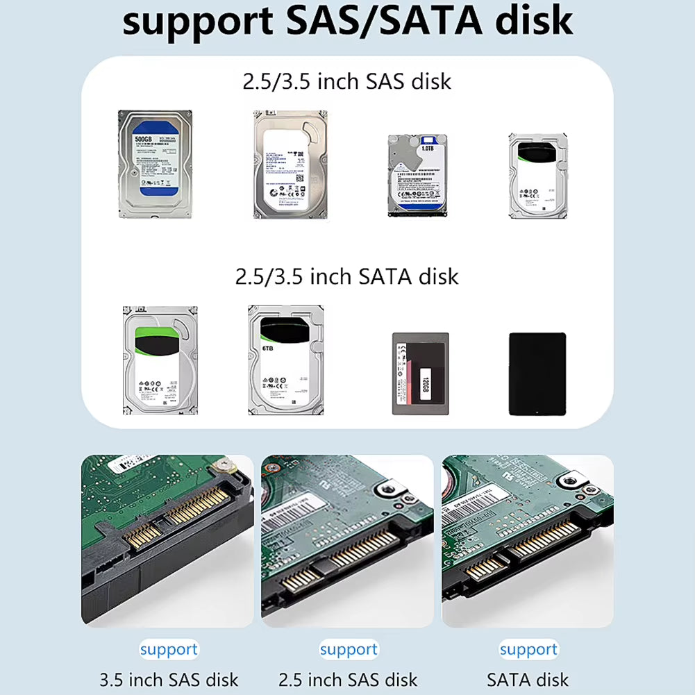 Hard Drive Dock USB3.0 to SATA External Hard Drive Docking Station 5Gbps SAS to USB 3.0 Adapter for 2.5/3.5 in SATA/SAS HDD SSD