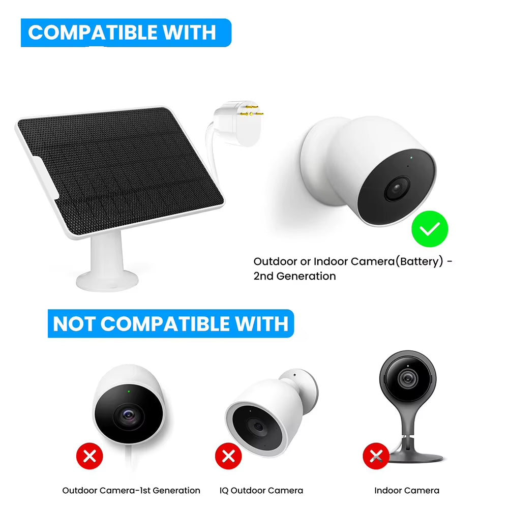 IP65 Waterproof Micro Solar Panels for Google Nest Cam with 360 Degree Adjustable Bracket for Continuous Power Supply