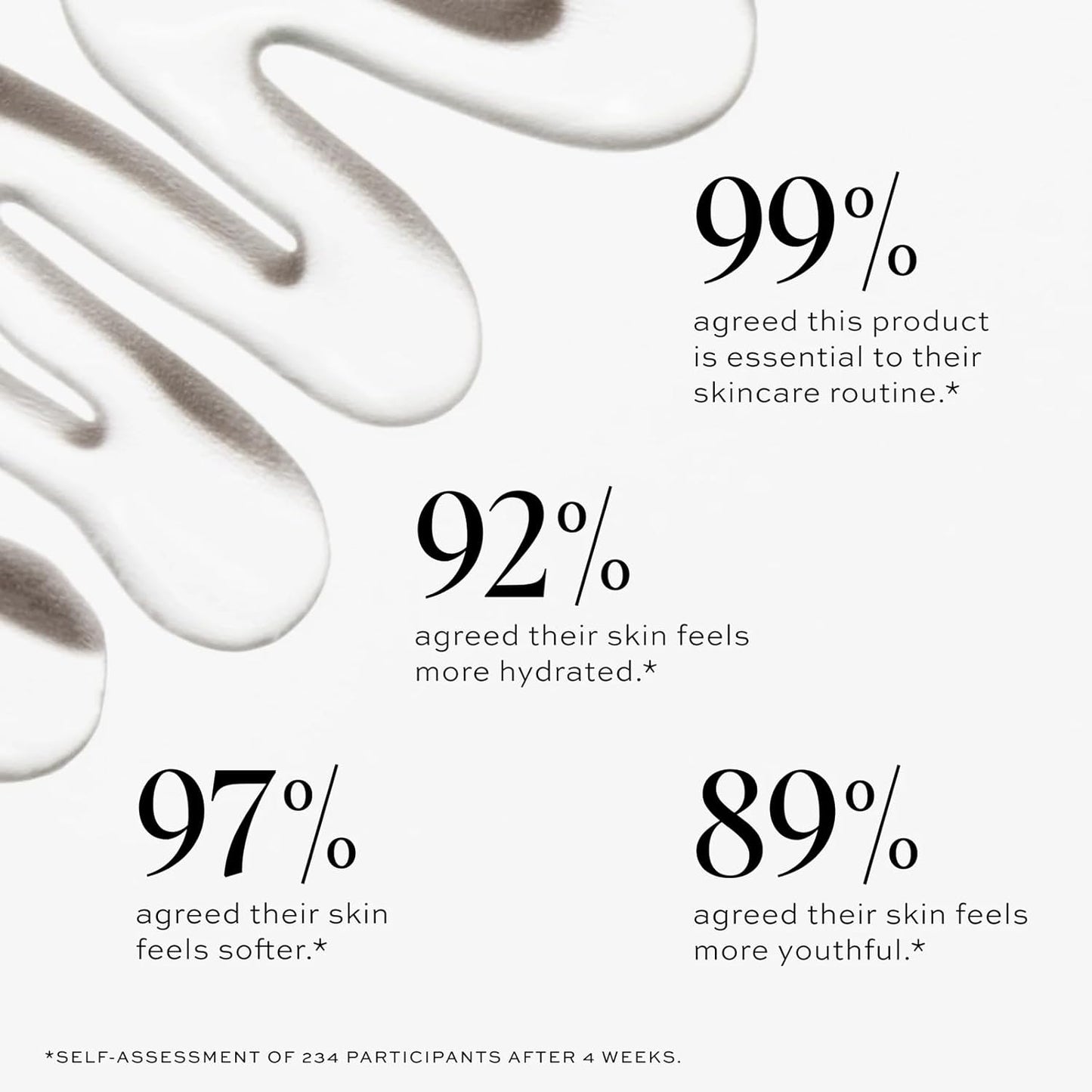 Ultra Hydrating Hyaluronic Serum™